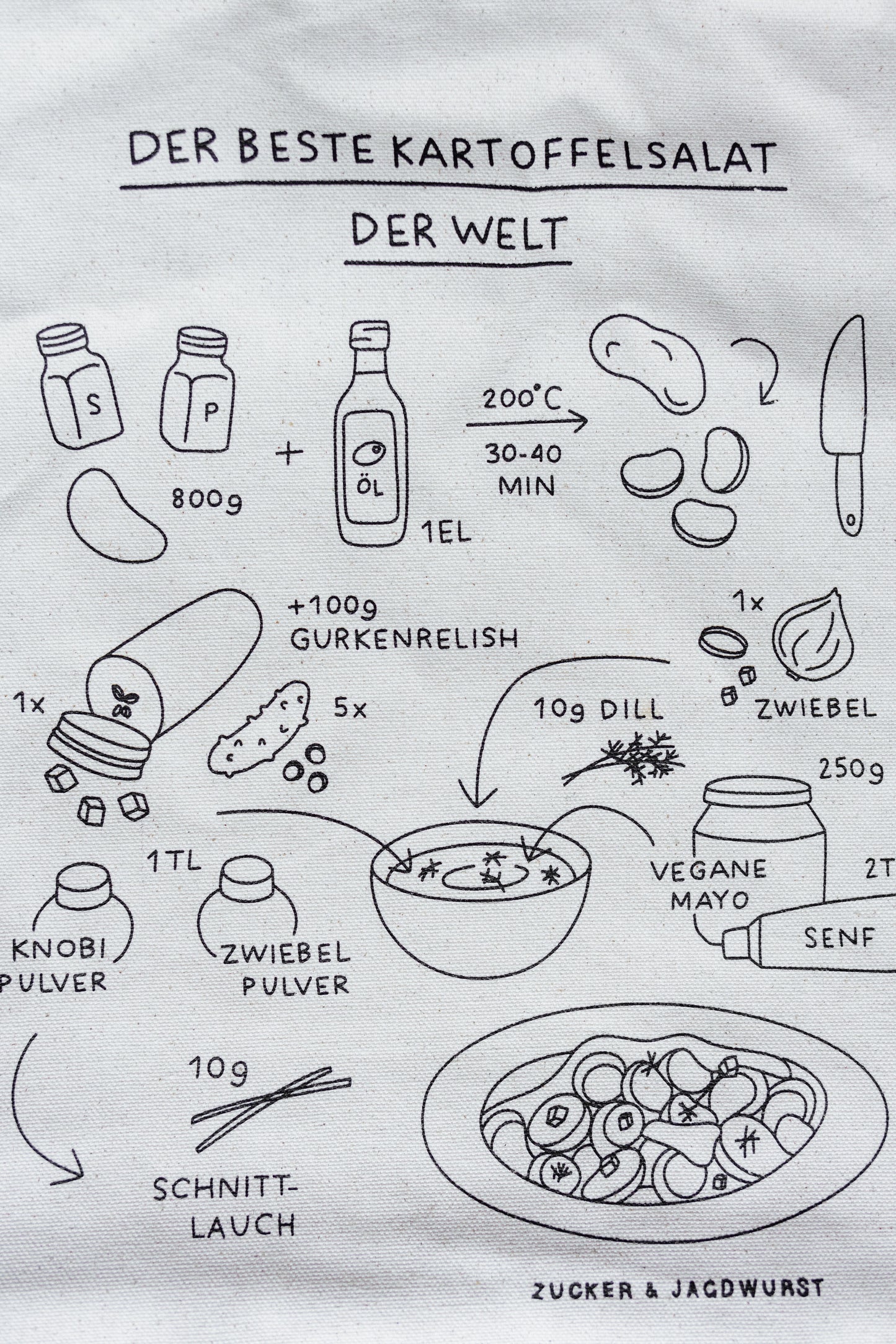 Detailaufnahme vom Jutebeutel “Der beste Kartoffelsalat der Welt”