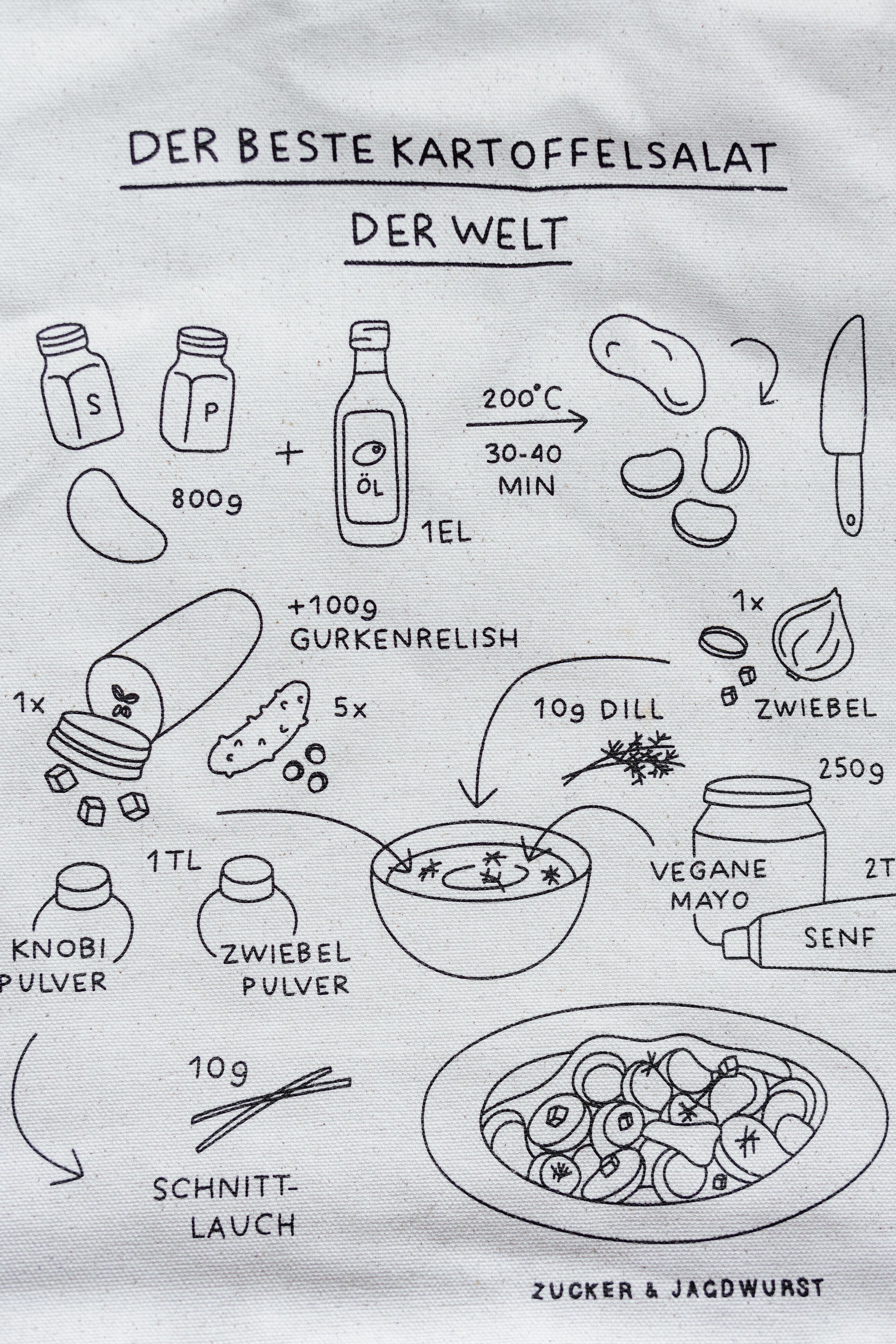 Detailaufnahme vom Jutebeutel “Der beste Kartoffelsalat der Welt”