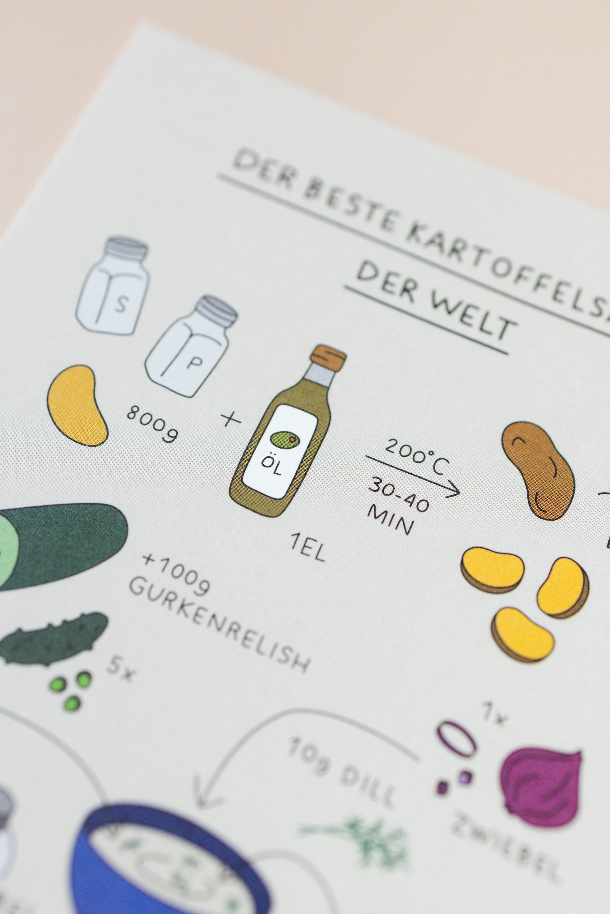 Detailansicht der ‚Der beste Kartoffelsalat der Welt‘ Postkarte
